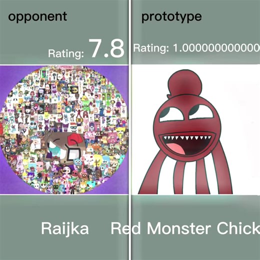 #CapCut#chickengun✅#emojicat❌ | emoji cats