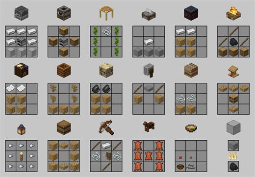 The Ultimate Guide to Crafting Every Minecraft Item: Tips and Tricks for Mastery - Smart.DHgate – Trusted Buying Guides for Global Shoppers