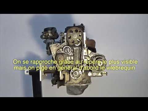 La courroie de distribution (moteur TU)