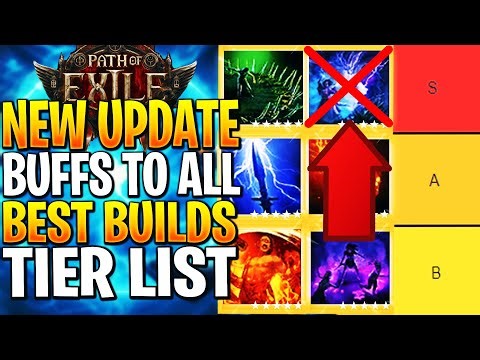 POE 2 BUILDS TIER LIST IN 0.3.0! NEW HUGE BALANCE CHANGES!