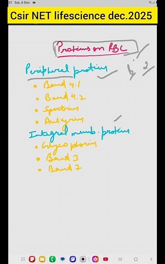 Proteins of RBC || integral and peripheral Protein of RBC |#csir #lifescience #csir NET dec.2025