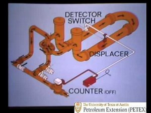Proving Meters with Pipe Provers