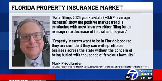 Mark Friedlander Insurance Information Institute