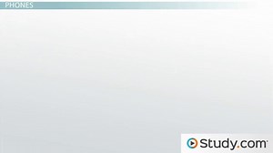 The Evolution of Portable Media Devices & Cell Phone Technology