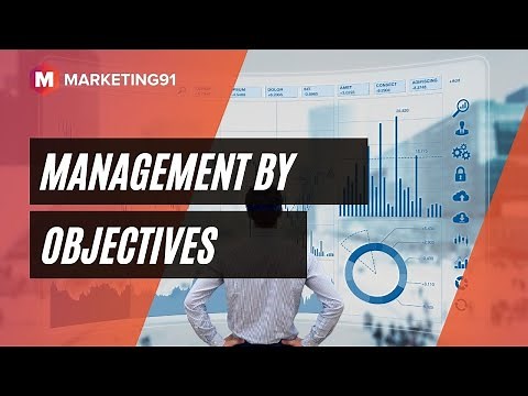Management by Objectives - Features, Steps, Advantages and Examples (Management video 3)