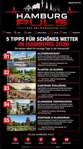 HAMBURG PULS: 5 Tipps für schönes Wetter in Hamburg 2026 | Alster, Elbstrand, Blankenese & Stadtpark