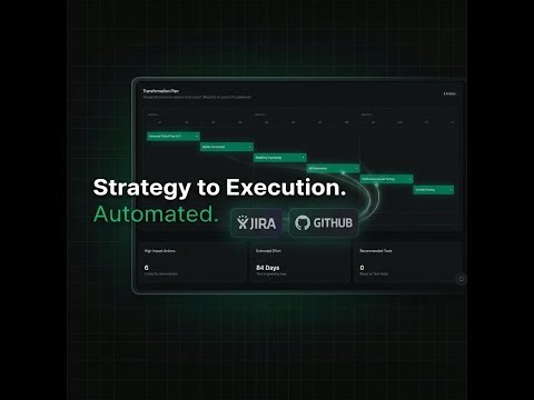 Inside ScaleQuality: Turning Maturity Gaps into Roadmaps & Jira Sync