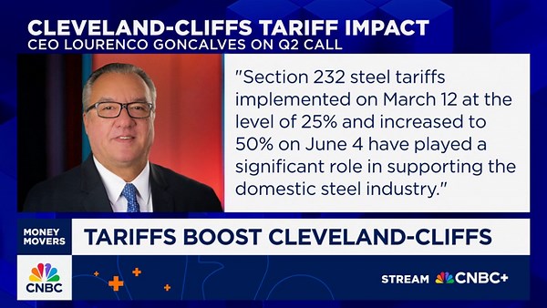 Cleveland-Cliffs climbs on earnings results, says it sees the positive effect of tariffs