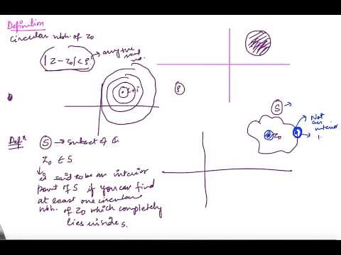 Lecture 8: Complex Analysis (Definition of DOMAINS.)