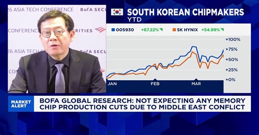 Memory chip production unlikely to be disrupted by Middle East conflict: BofA Global Research