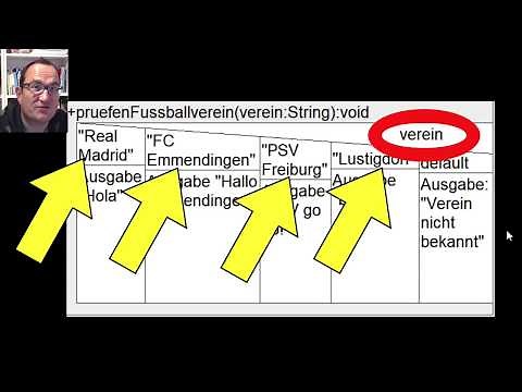 Struktogramme 5: Bedingungen und Verzweigungen (if, switch, case)