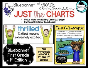 Just the Charts: Bluebonnet (1st Ed.) 1st Grade RLA GROWING BUNDLE