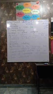 Class:Six Subject: Computer Chapter: Introduction to computing technology Activity:Q/A