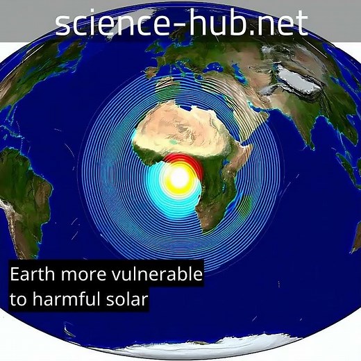 South Atlantic Anomaly and Earth's Magnetic Field Changes