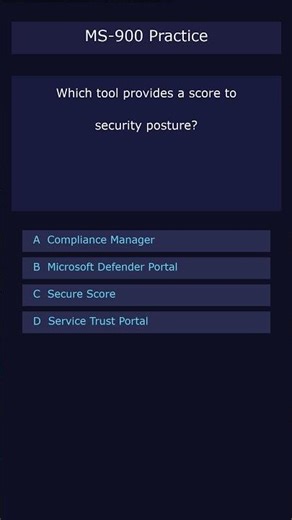 MS-900: Security Posture