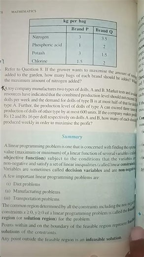 Linear Programming #NCERT #Notes #Class12thmaths #shorts #viral #trend