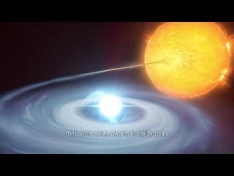 A star that explodes twice? This space image is changing astronomy forever