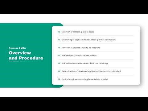 37- Overview and Procedure