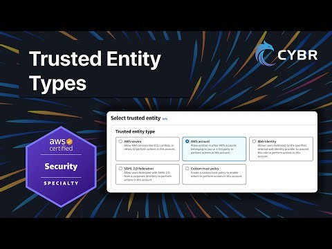 Trusted entity types - AWS SCS-C03