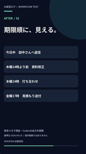 雑な仕事メモをCodexで整理したら、期限不明が見えた