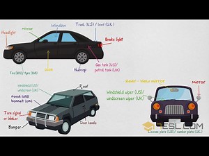 Vocabulary Tutorial - Parts of a Car
