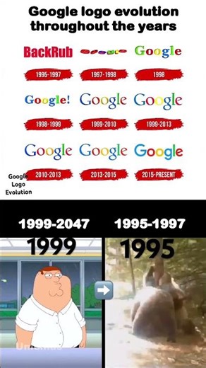 Google logo evolution