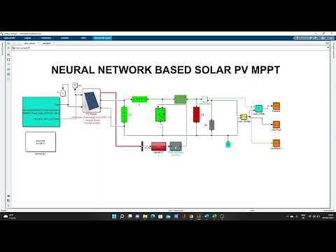 Neural network based solar PV MPPT