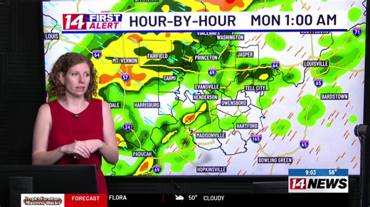 On alert for storms and a big temperature drop Sunday | 14 NEWS