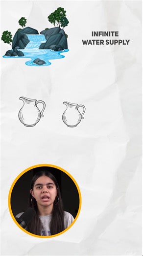 Shradha Khapra on Instagram: "Puzzles for Software Engineers Microsoft #11 #shradhakhapra #java #coder #engineeringlife #internship #python #codinglife #trendingreels #viral"