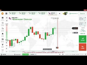 4 compounding trades with market direction | Candlestick psychology