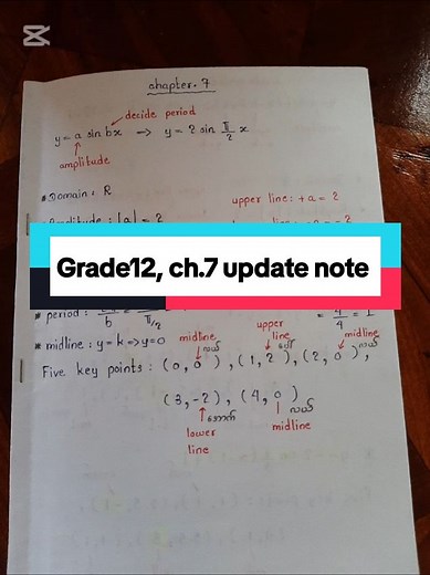 #CapCut Grade12, Ch 7 update note #mathematics #mathematical #fpy #tiktok #foryoupage #induction #complex #polar #polarform #calculus #infinityonlinemathsteaching #jujumdy #grade10 #grade11 #grade12 #mathematicalinduction #foryou #calculator