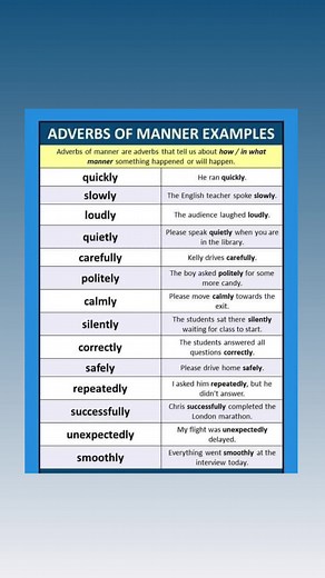 Accent of English Language_AEL على TikTok