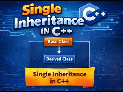 Single Inheritance in C++ (Easy Explanation)