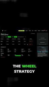 Options Wheel Strategy: What Are The Risks?