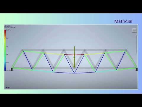 Análisis de viga Warren I - Estructuras / UMH 2024