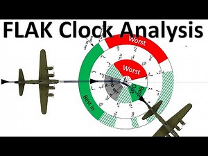 Bomber Axis of Attack Route to Minimize the FLAK threat by FLAK intelligence analysis - Deep Dive