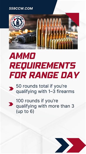 How many rounds do you actually need to bring to your CCW class?