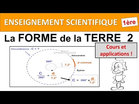 Science education 1st The shape of the Earth 2 Eratosthenes triangulation