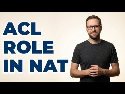 What is the purpose of ACLs in Dynamic NAT configuration?