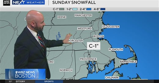 Next Weather: WBZ morning forecast for February 28, 2026