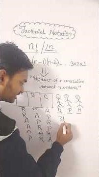 Factorial notation