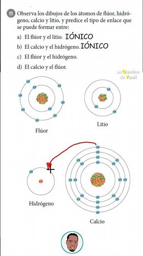 Chemical link | Exercises