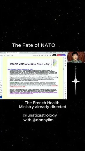 What Happens To NATO Next? Mars And 2026 Tension #astrology #genz #venus