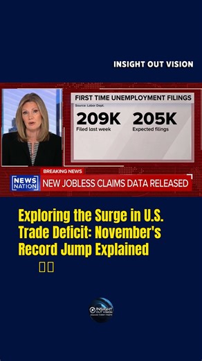 Exploring the Surge in U.S. Trade Deficit: November's Record Jump Explained In November 2025, the U.S. goods and services trade deficit widened 94.6% to $56.8 billion, the largest monthly increase since 1992, driven by a 5% import rise (notably in capital goods like semiconductors) and a 3.6% export drop. Trade deficits occur when imports exceed exports, often influenced by strong domestic demand or global supply chains. This can affect GDP calculations, currency values, and long-term economic b