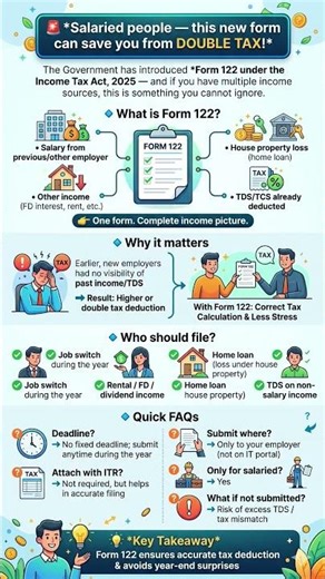 New Form 122: Save Yourself from DOUBLE TAX! 🛡️#incometaxindia#taxtips#itr #rchallcompliances