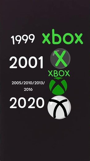The Evolution of the Xbox Logo