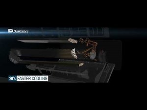 Dawlance Real T3 Inverter AC