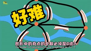 一笔画问题的巅峰「七桥问题」❗️求编程实现_哔哩哔哩_bilibili