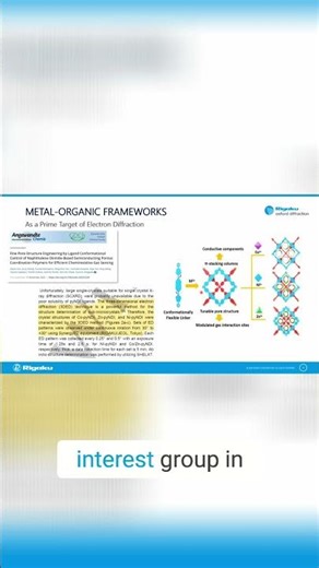 Unlock Molecular Secrets Metal Organic Frameworks & Electron Diffraction Explained
