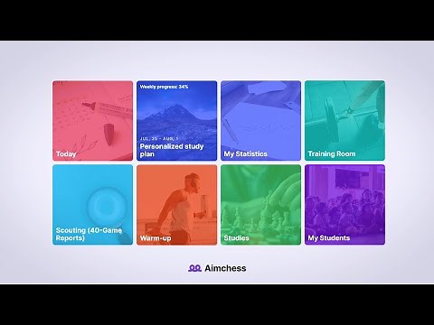 Aimchess: Learn Chess Your Way